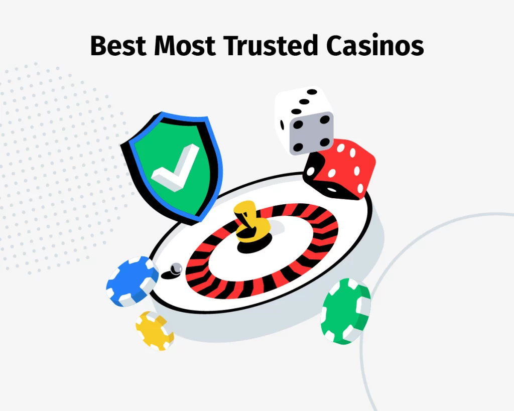 Best Most Trusted Casinos